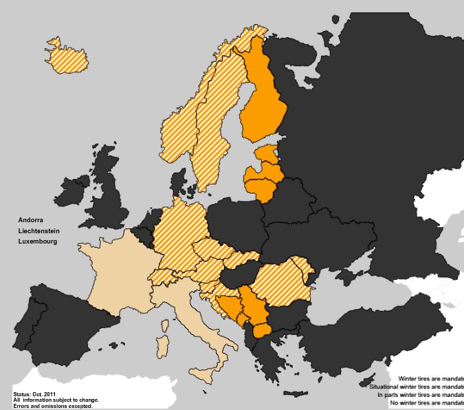 Zakoni za zimske gume u Evropskim zemljama