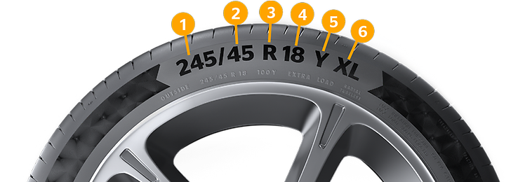 Know the facts before you buy new tires